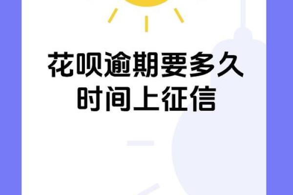 有钱花提前还款后多久恢复额度