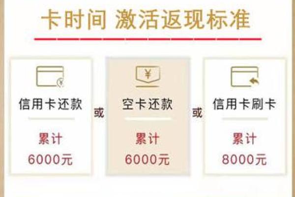 聚合收款码收款需要手续费吗
