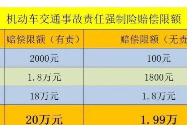 交强险是必须买的吗
