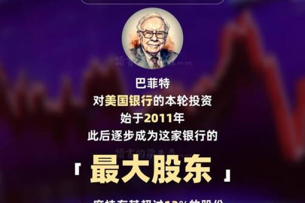 美国上市条件