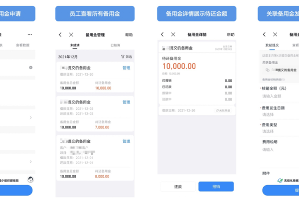 招商银行备用金怎么申请
