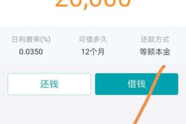 蚂蚁借呗跟网商贷能同时开通吗