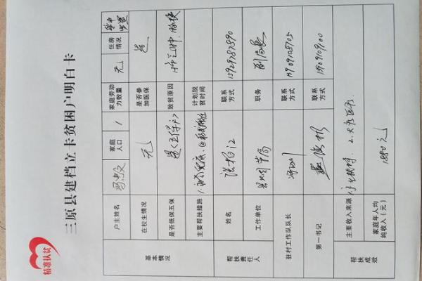 建档立卡是什么样的卡