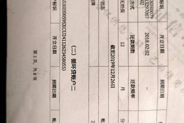 征信显示贷后管理20次影响大吗