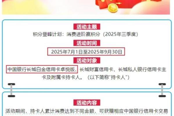 中国银行信用卡额度是多少