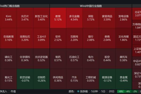 生娃etf什么意思