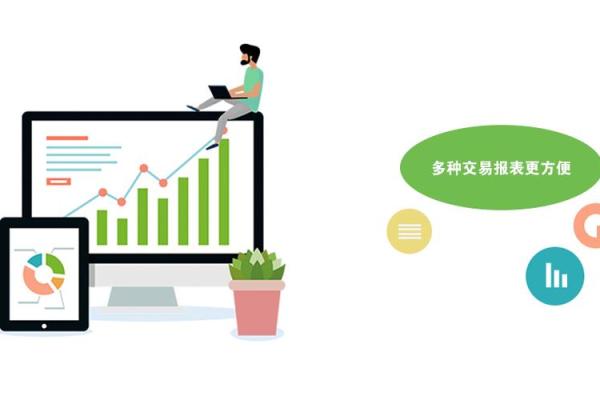 支付宝然安查是什么