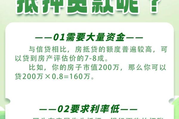 什么是按揭