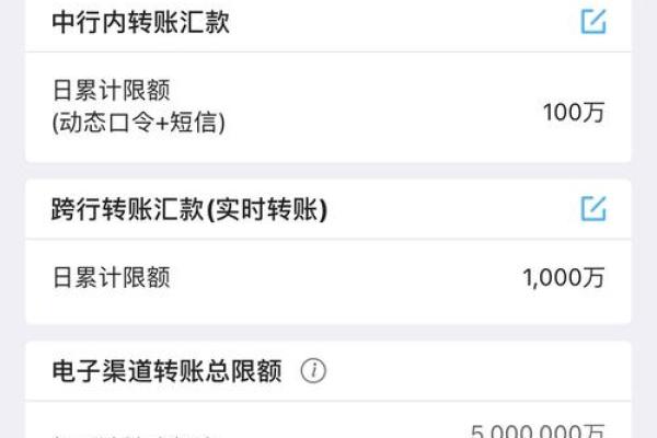 每日限额5万是一类卡吗