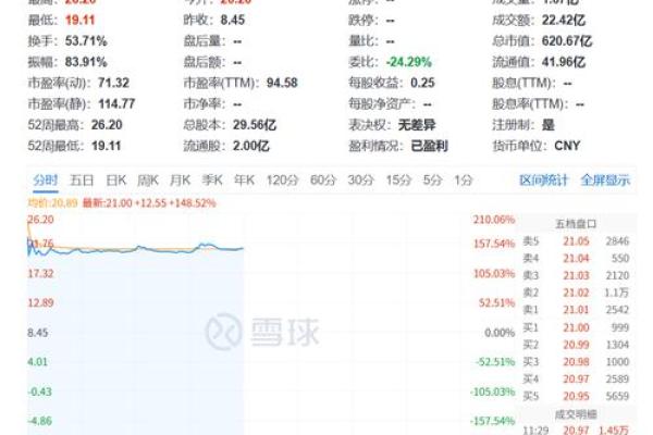 什么叫独角兽概念股票