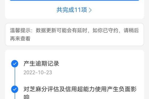 逾期后守约可以消除吗