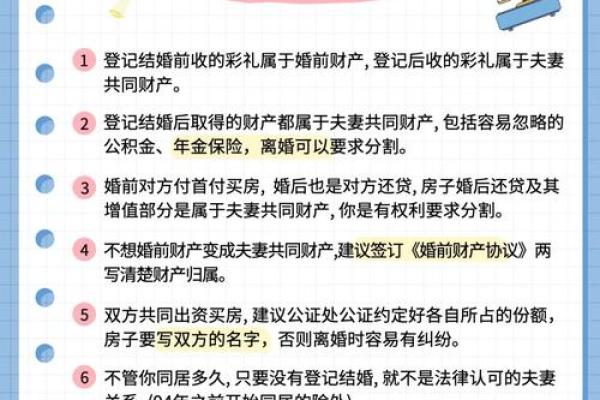 婚前买房属于共同财产吗
