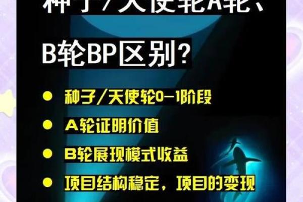 种子轮和天使轮有什么区别