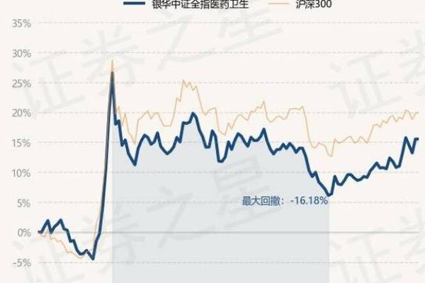 基金净值是一天中什么时候确定的