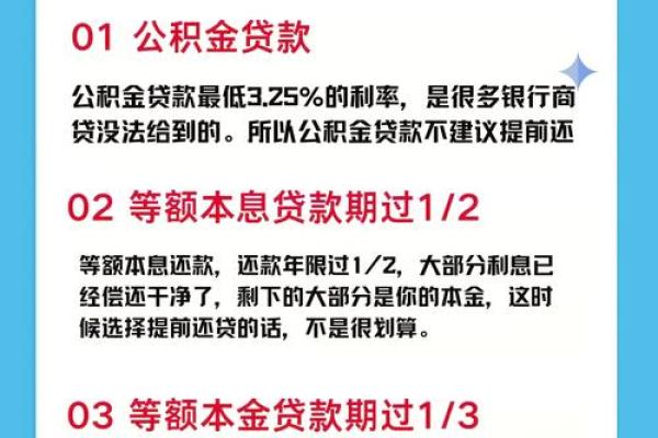 提前还款房贷流程