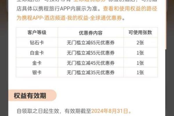 全球通金卡是几星级