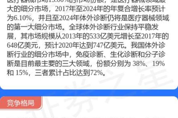 合富申购是做什么的