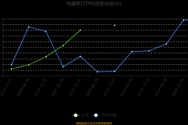 新光光电是不是国企