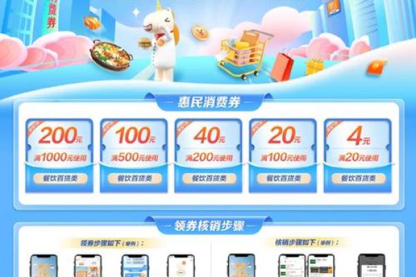 合肥消费券哪些店可以用