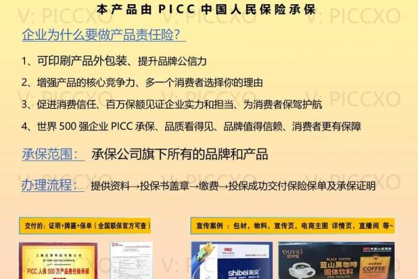 健康险的承保标准有哪些