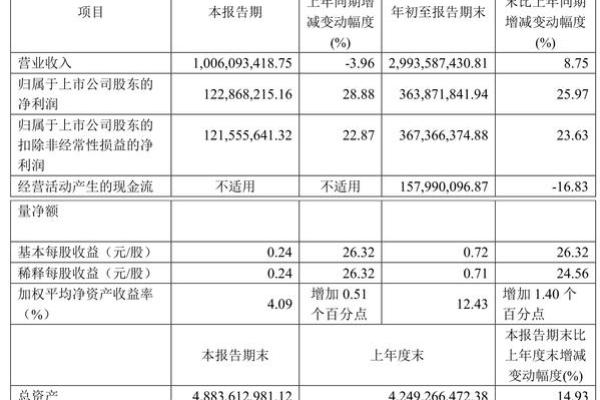 振华股份是干什么的