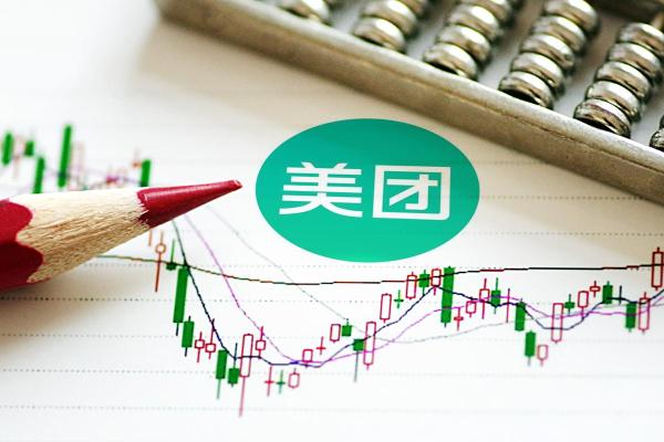 美团上市了吗
