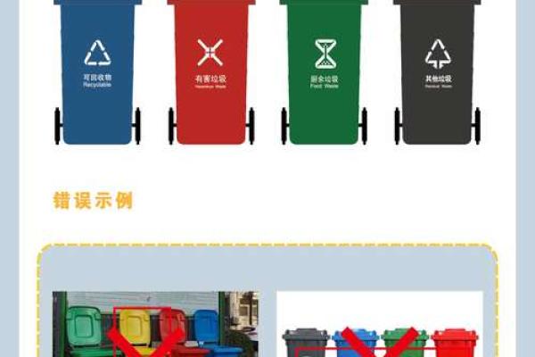 支付宝垃圾分类在哪儿