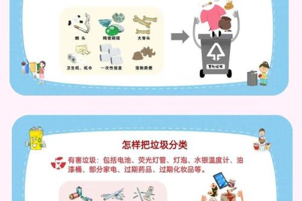 支付宝垃圾分类在哪儿