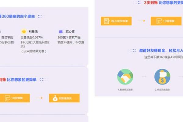 银行一年期贷款利率