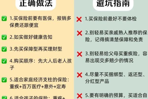 买保险的注意事项
