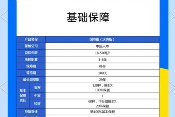中国人寿能网上退保吗