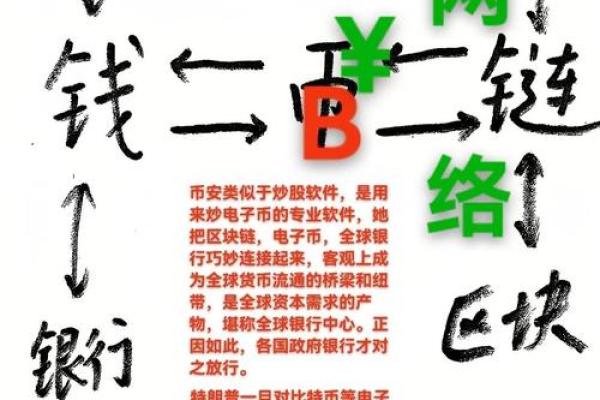 数字货币是什么通俗解释