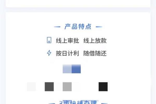 中行优客分期放款流程