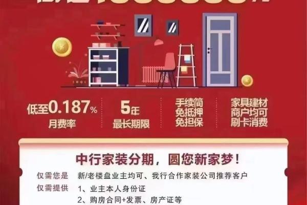 中行优客分期放款流程