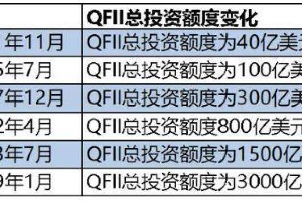 什么是做空人民币