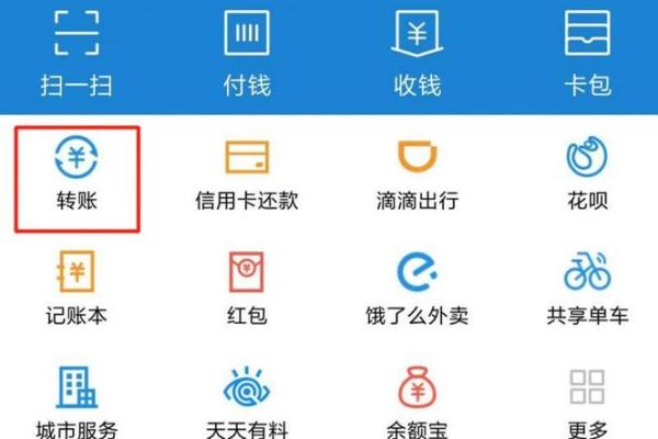 支付宝怎样转账