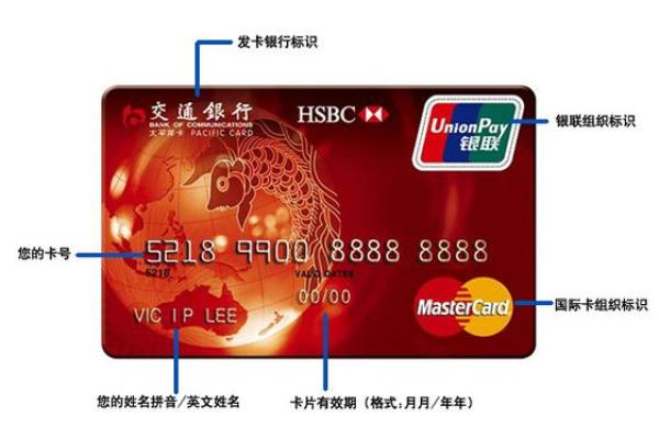 交通银行信用卡有几种