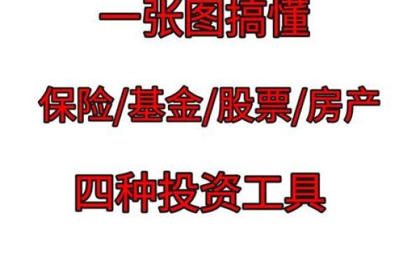 集合资产管理计划与理财产品的区别