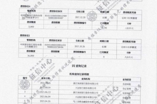 花呗纳入央行征信了么
