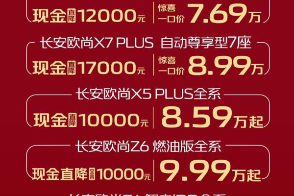 欧尚是上市公司吗