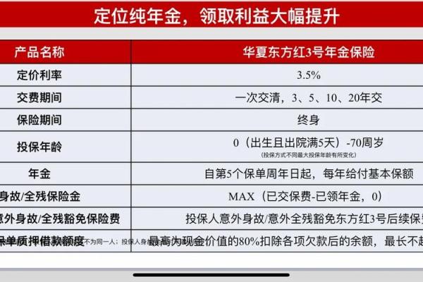 余额宝体验金什么时候开始