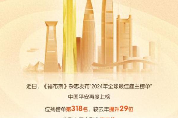中国平安储备金是什么