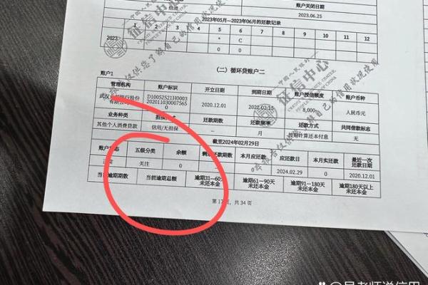 信用卡还清了征信多久更新