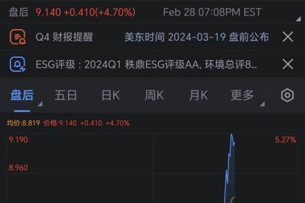 小鹏股票代码是什么