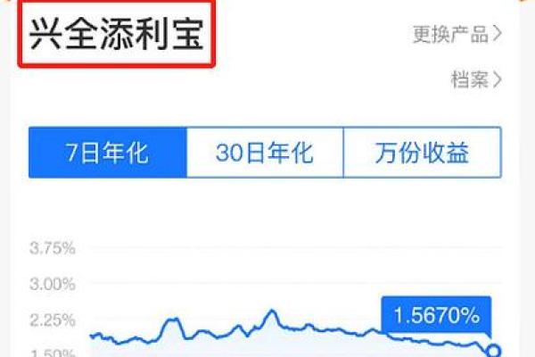中国银行余额理财赎回一直未到账