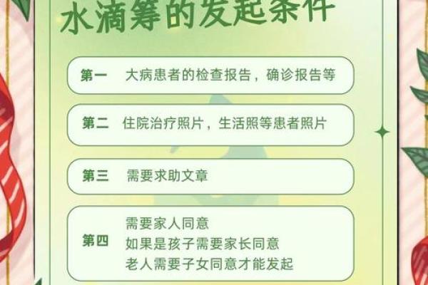 水滴筹需要什么条件才能提现