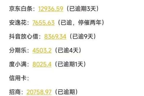 花呗之前逾期了,已经还了,会上征信吗