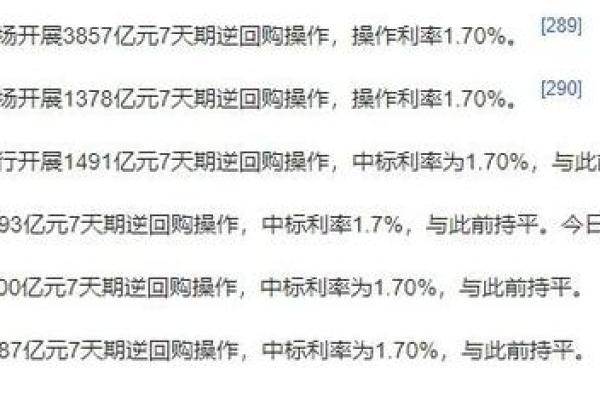 准备金下调说明什么