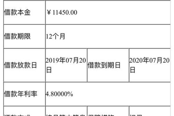 及贷是哪里的公司