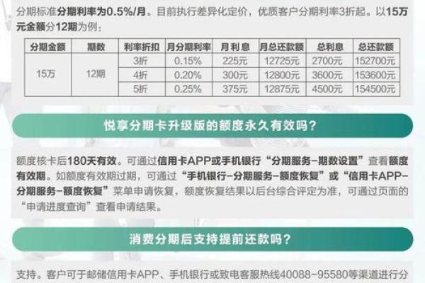 邮政悦享分期卡怎么用